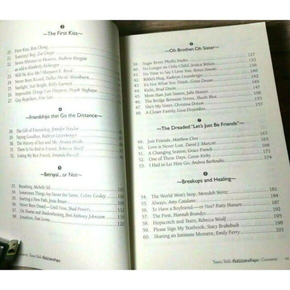 Chicken Soup for the Soul Teens Talk Relationships 101 Stories About Family LOVE - Picture 4 of 5